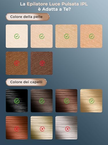 Epilatore Luce Pulsata Raffreddamento a Ghiaccio - immagine 7