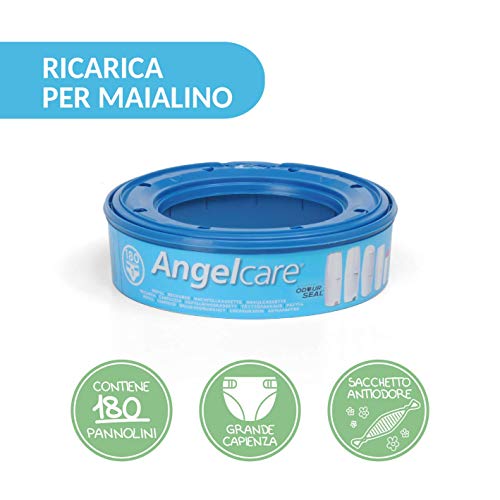 Ricarica Mangiapannolini Foppapedretti Maialino - immagine 4