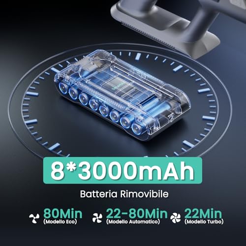 Aspirapolvere V5 senza Fili - immagine 2