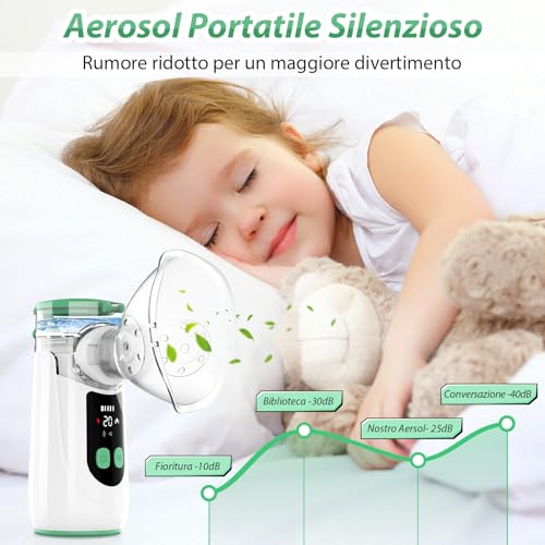 Aerosol Portatile Silenzioso NEEMOSI - immagine 3