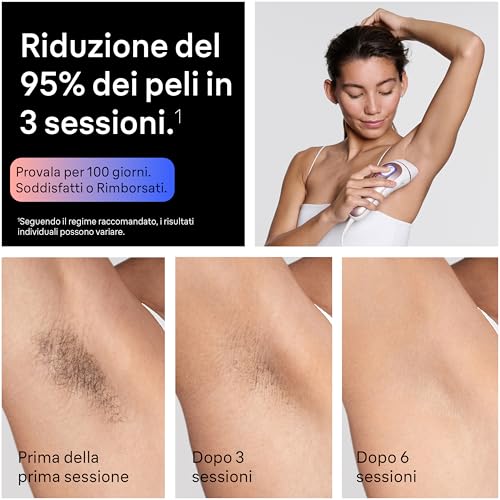 Braun Skin I·Expert Epilatore Luce Pulsata - immagine 4
