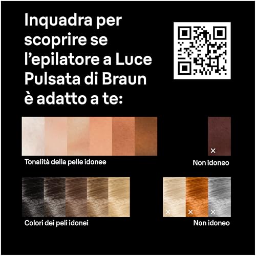 Braun Skin I·Expert Epilatore Luce Pulsata - immagine 7