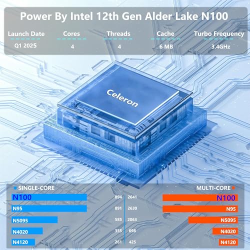 PC Portatile 16'' Celeron N100 16GB RAM 1TB SSD - immagine 1
