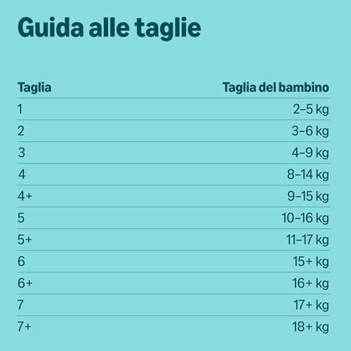 Pannolini Ultra Dry Taglia 4 by Amazon - immagine 4