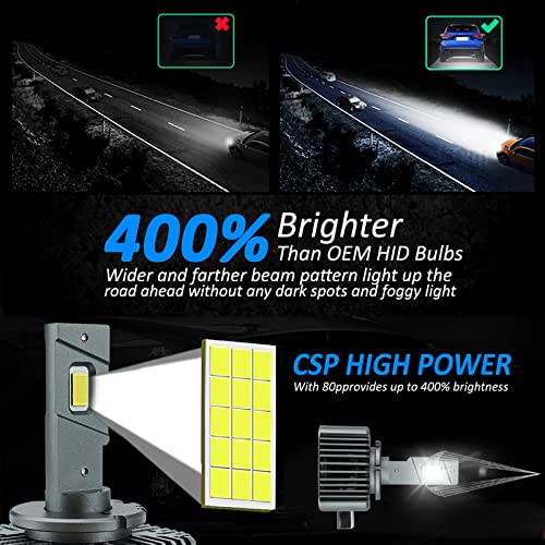 D-Lumina D1S LED Lampadine per Auto - immagine 1