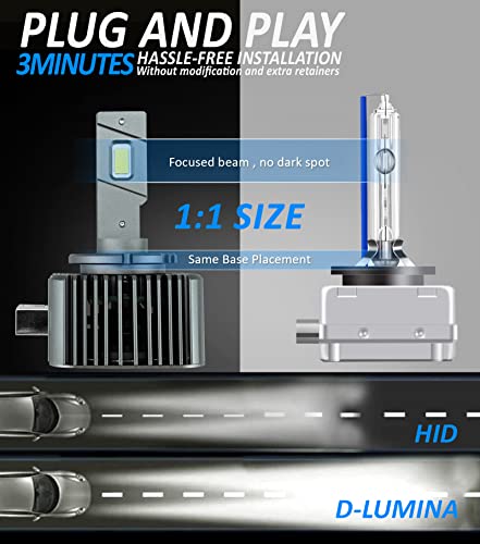 D-Lumina D1S LED Lampadine per Auto - immagine 2