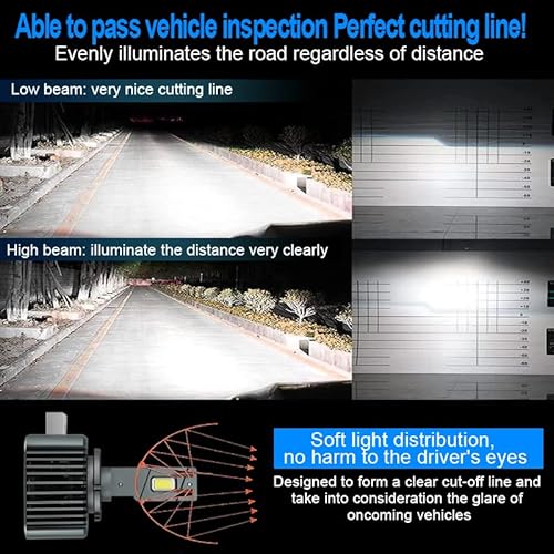 D-Lumina D1S LED Lampadine per Auto - immagine 5