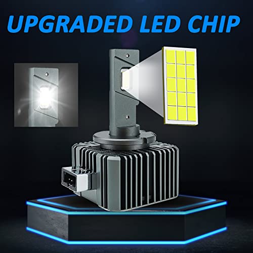 D-Lumina D1S LED Lampadine per Auto - immagine 7