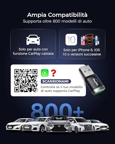 Mini Adattatore CarPlay Wireless 2026 - immagine 2