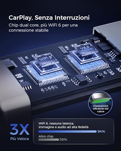 Mini Adattatore CarPlay Wireless 2026 - immagine 3