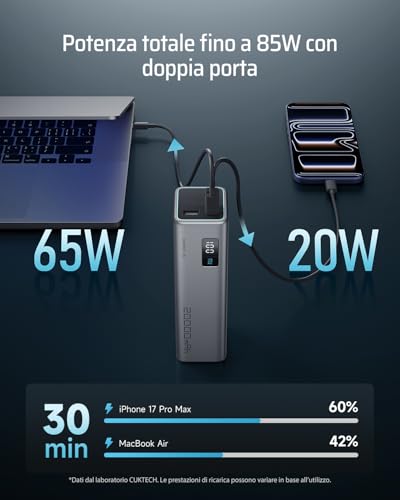 CUKTECH 65W Power Bank Ricarica Rapida 20000mAh - immagine 3
