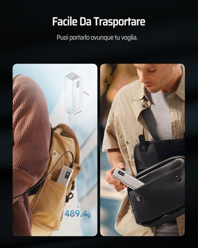 CUKTECH 65W Power Bank Ricarica Rapida 20000mAh - immagine 4
