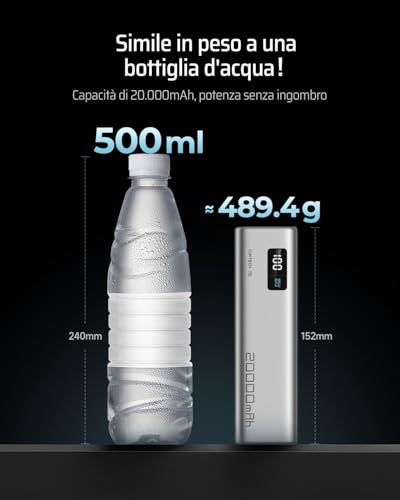 CUKTECH 65W Power Bank Ricarica Rapida 20000mAh - immagine 8