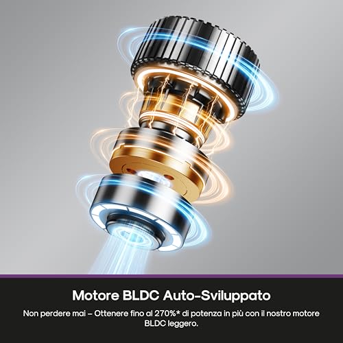 EUREKA FloorShine 460 Aspirapolvere e Lavapavimenti - immagine 5