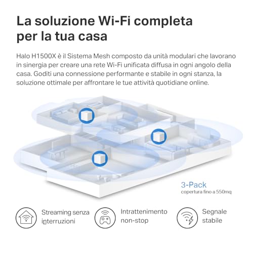 TP-Link Mercusys Halo H1500X Router Mesh WiFi 6 - immagine 2
