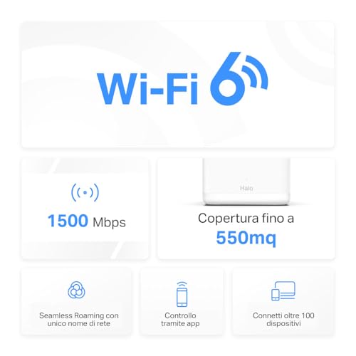 TP-Link Mercusys Halo H1500X Router Mesh WiFi 6 - immagine 3