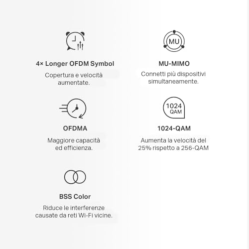 TP-Link Mercusys Halo H1500X Router Mesh WiFi 6 - immagine 4