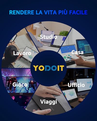 Yodoit Monitor portatile 16" QHD - immagine 6