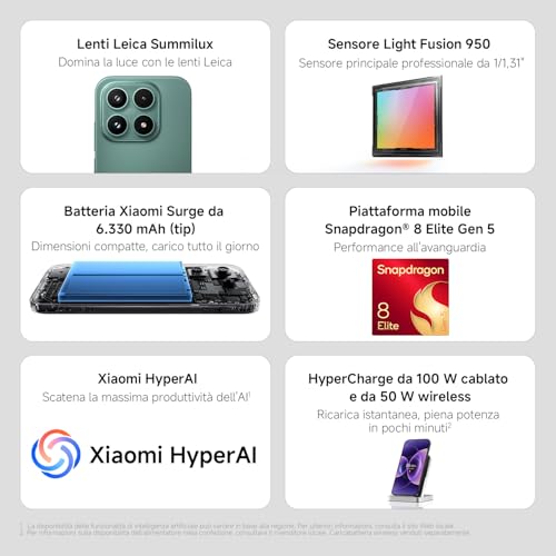 Xiaomi 17 Smartphone 12+512GB e TV QLED 50" - immagine 3