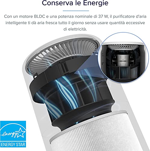 Purificatore d'Aria Smart LEVOIT Core 200S - immagine 4