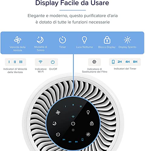 Purificatore d'Aria Smart LEVOIT Core 200S - immagine 5