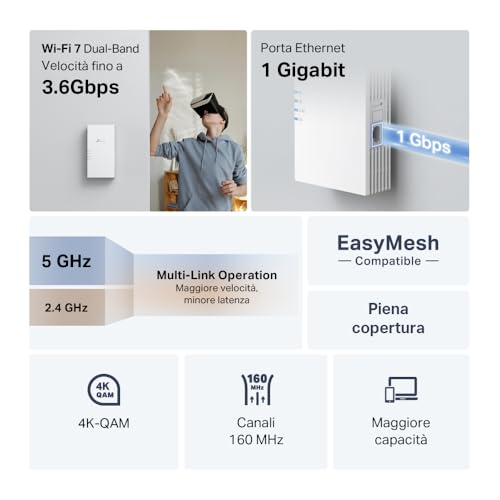 TP-Link WiFi 7 RE220BE Ripetitore Dual-Band - immagine 1
