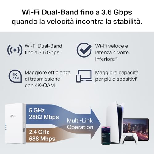TP-Link WiFi 7 RE220BE Ripetitore Dual-Band - immagine 2