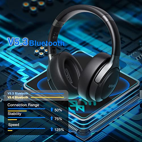 Cuffie Wireless Bluetooth 5.3 Uliptz - immagine 2