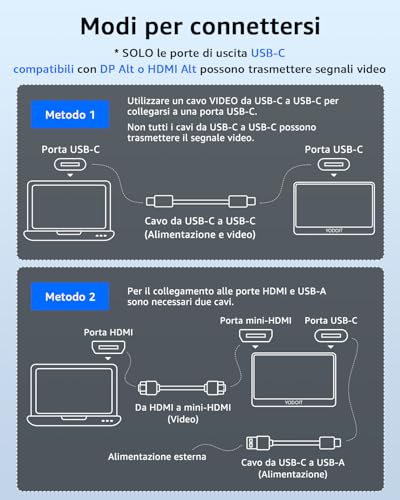 Monitor Portatile Yodoit 15,6" IPS FHD - immagine 4