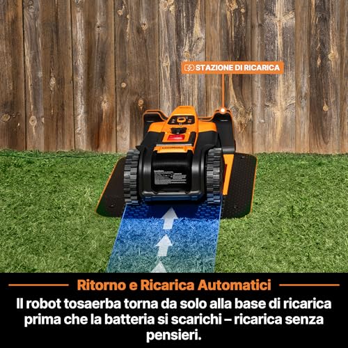 Lawnmaster OcuMow 18 Robot Tagliaerba - immagine 1