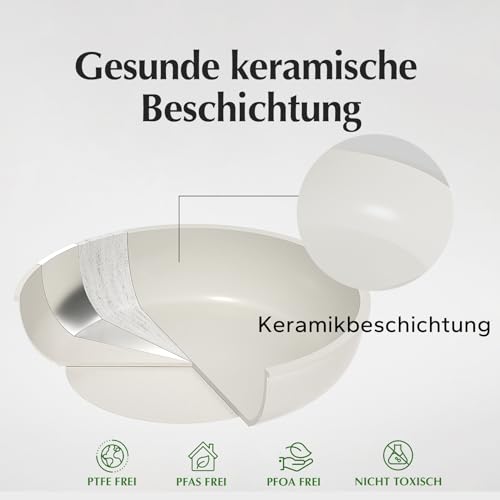 Set di Pentole Redchef 16 Pezzi Antiaderente - immagine 5