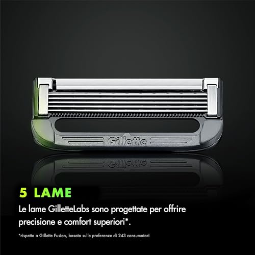 Gillette LABS Rasoio Uomo con 5 Lamette e Base Magnetica - immagine 5