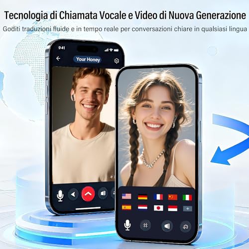 AI Cuffie Traduzione 4-in-1 - immagine 2