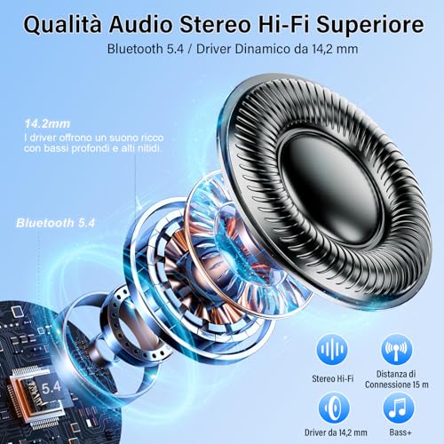 AI Cuffie Traduzione 4-in-1 - immagine 7