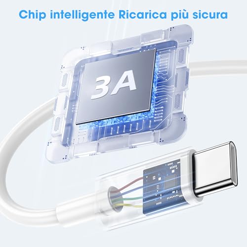 BSTOEM Cavo USB C Lightning per iPhone - immagine 3