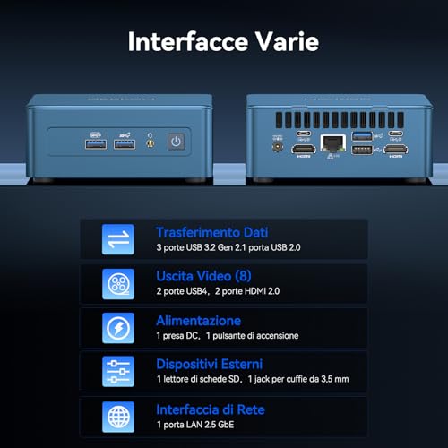 GEEKOM IT12 Mini PC con Intel i5 e 16GB RAM - immagine 1