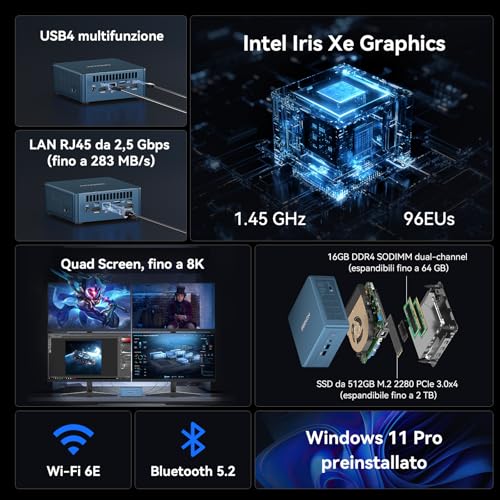 GEEKOM IT12 Mini PC con Intel i5 e 16GB RAM - immagine 2