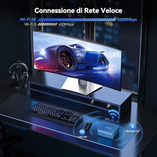 GEEKOM IT12 Mini PC con Intel i5 e 16GB RAM - immagine 5