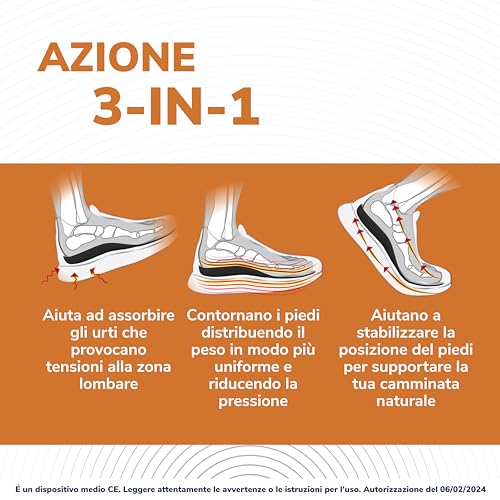 Dr. Scholl's In-Balance Zona Lombare - immagine 3