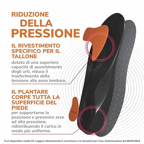 Dr. Scholl's In-Balance Zona Lombare - immagine 4