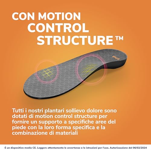 Dr. Scholl's In-Balance Zona Lombare - immagine 5