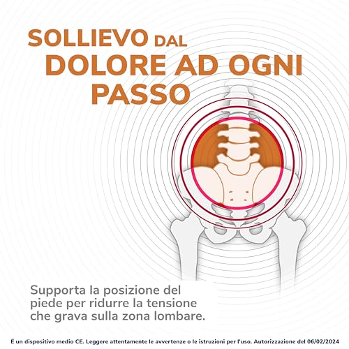 Dr. Scholl's In-Balance Zona Lombare - immagine 6