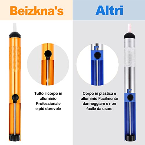 Kit Saldatore a Stagno 80W LCD Regolabile - immagine 1
