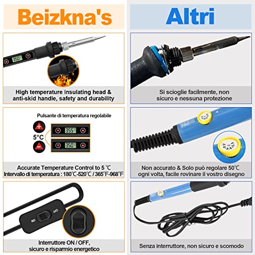 Kit Saldatore a Stagno 80W LCD Regolabile - immagine 3