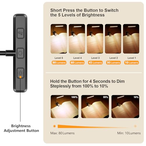 Gritin 19 LEDs Lampada Luce da Lettura - immagine 3