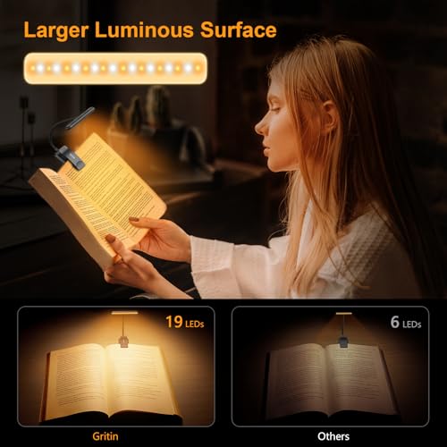 Gritin 19 LEDs Lampada Luce da Lettura - immagine 6