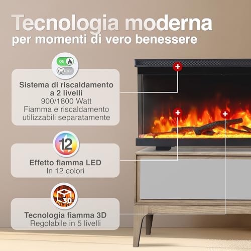 Camino elettrico LEA 3-in-1 con vista panoramica - immagine 2