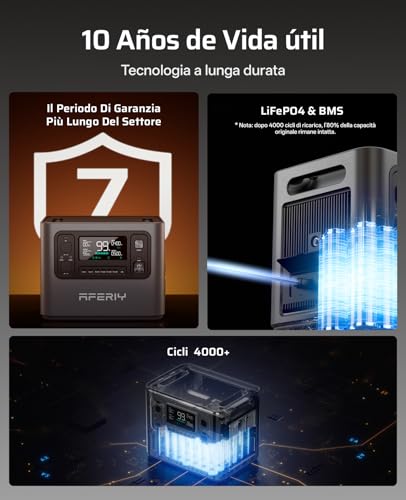 AFERIY Centrale Elettrica Portatile 2800 W - immagine 4