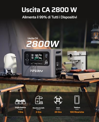 AFERIY Centrale Elettrica Portatile 2800 W - immagine 7