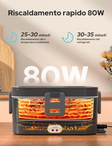 YISSVIC Scaldavivande Elettrico Portatile 1.8L - immagine 5